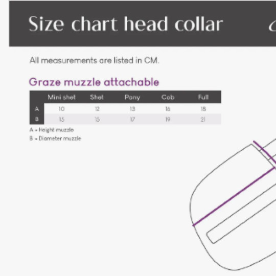 Muselière attachable