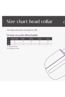 Muselière attachable